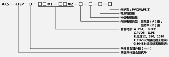 采樣復(fù)合管型號(hào)