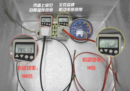 太陽(yáng)能電熱帶